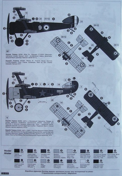1/32 Sopwith Triplane (British WWI Fighter)