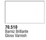 Gloss Varnish